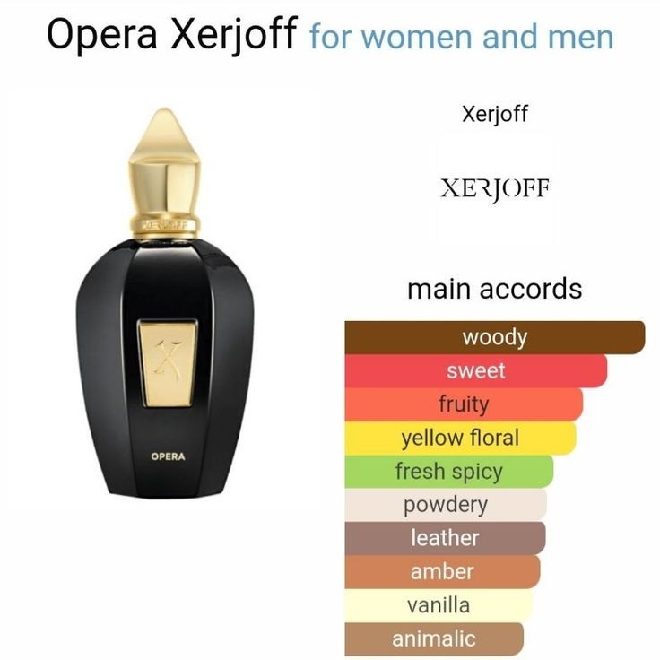 زرجوف اپرا