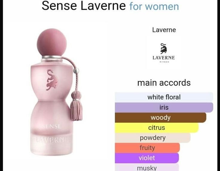 لاورن سنس جورجینا